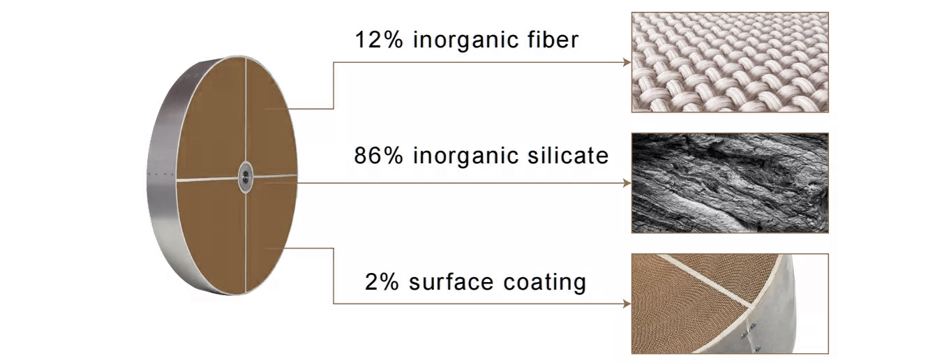 download5 تنزيل 5